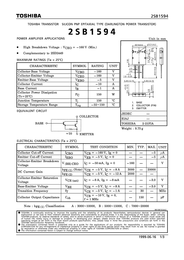 2SB1594 Toshiba Semiconductor