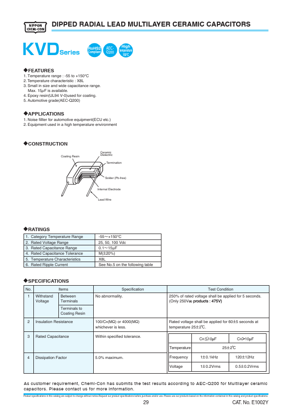 <?=KVD250L105M32A0T00?> डेटा पत्रक पीडीएफ