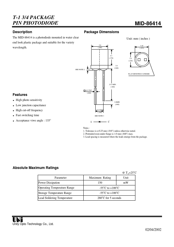 MID-86414 Unity Opto Technology