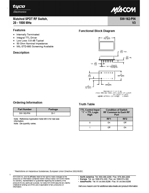 SW-162-PIN Tyco Electronics