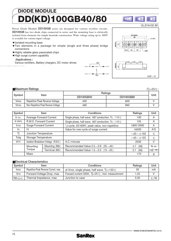 DD100GB40