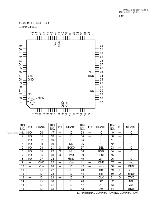 CXD8889R