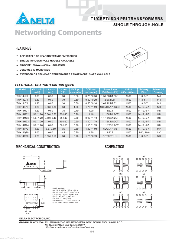 <?=THX14M73?> डेटा पत्रक पीडीएफ