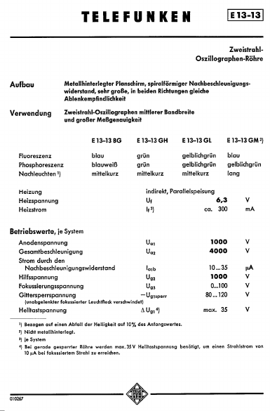 E13-13GH TELEFUNKEN