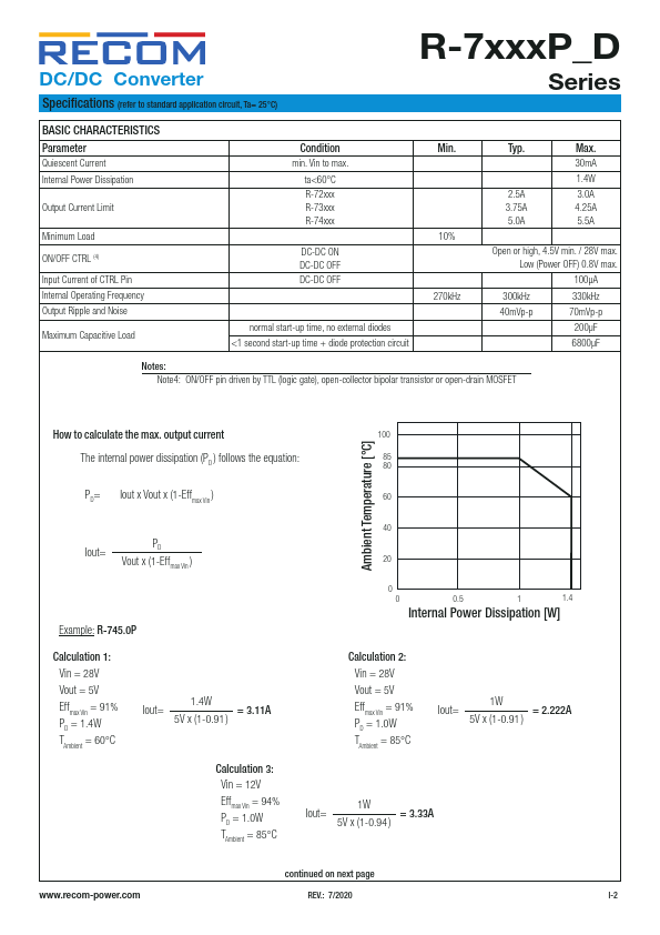 R-723.3D