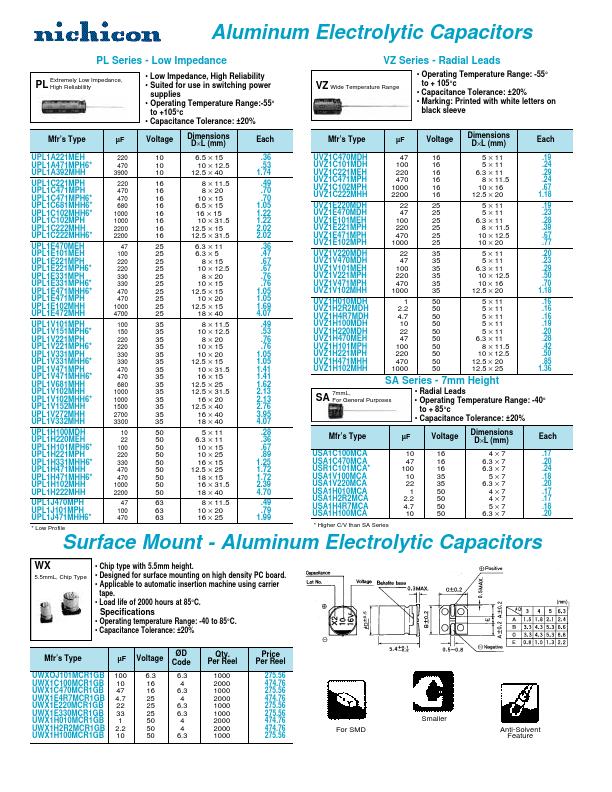 UVZ1C470MDH