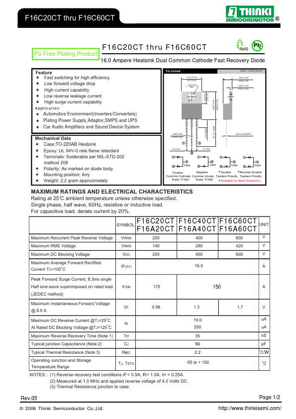 F16C20CT Thinki Semiconductor