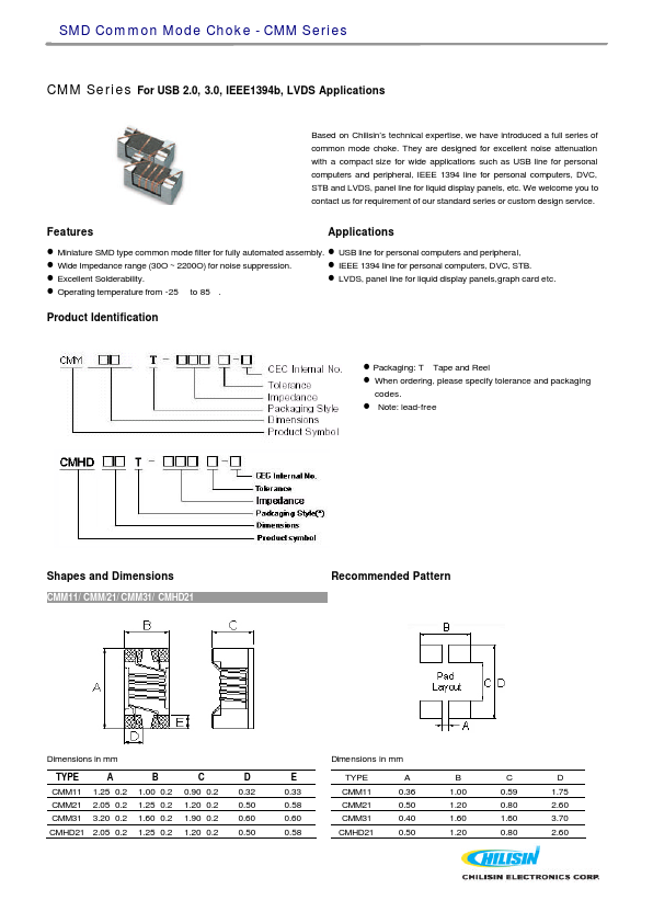 CMM31