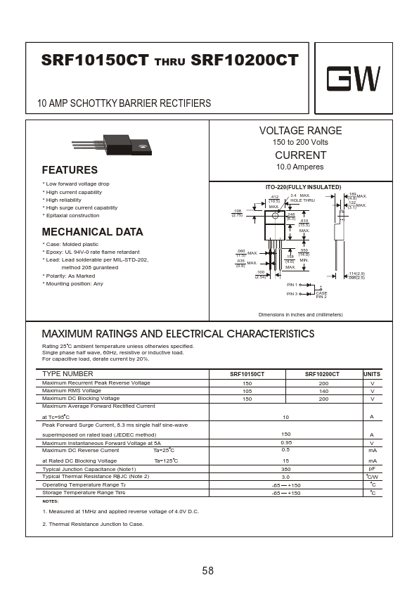 SRF10150CT GW