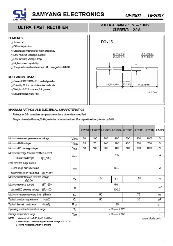 UF2002 SAMYANG ELECTRONICS