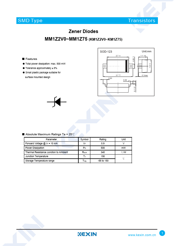 KM1Z4V3