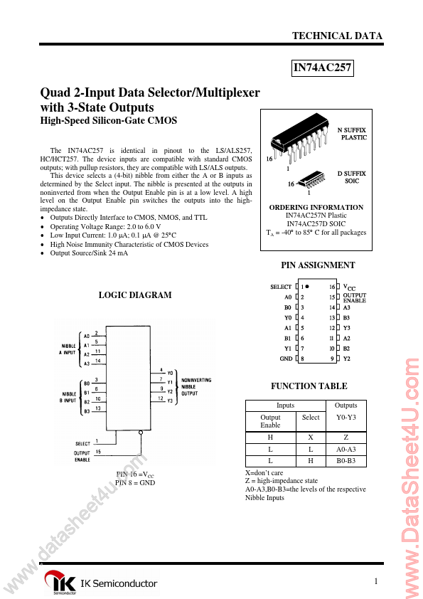 <?=IN74AC257?> डेटा पत्रक पीडीएफ