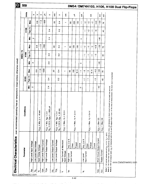 <?=DM74H106?> डेटा पत्रक पीडीएफ