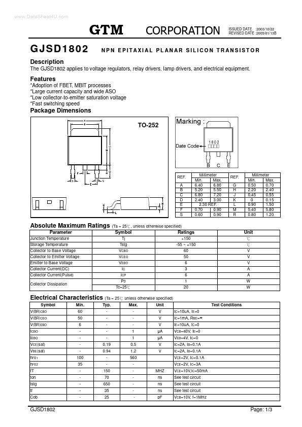 GJSD1802