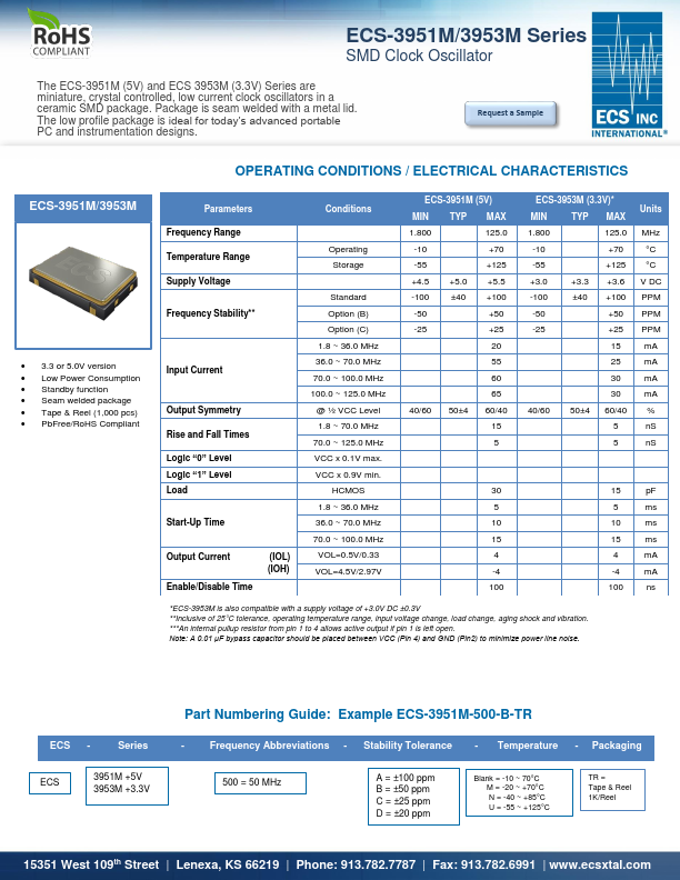 <?=ECS-3951M?> डेटा पत्रक पीडीएफ