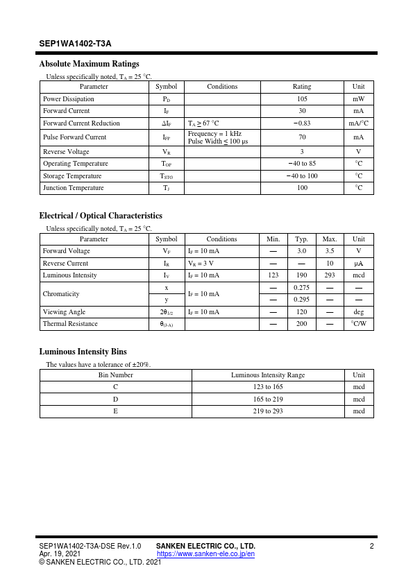 SEP1WA1402-T3A