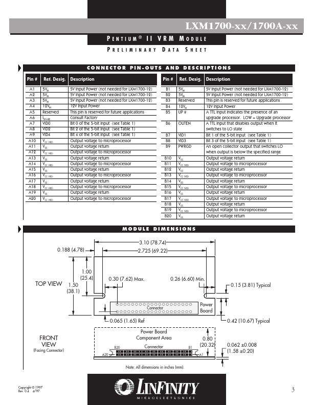 LXM1700-12