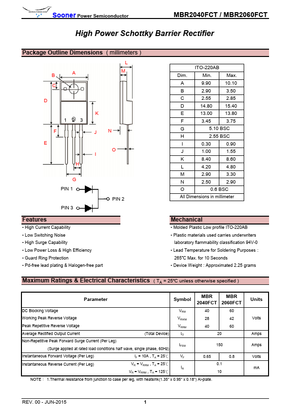 MBR2040FCT Sooner Power Semiconductor