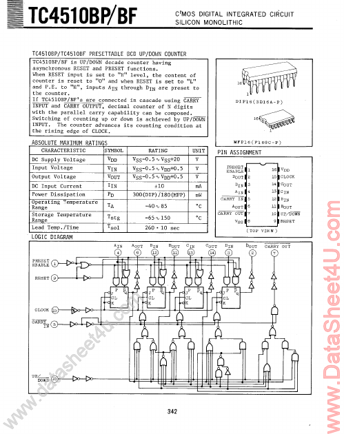 <?=TC4510BP?> डेटा पत्रक पीडीएफ