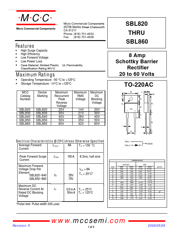 SBL860