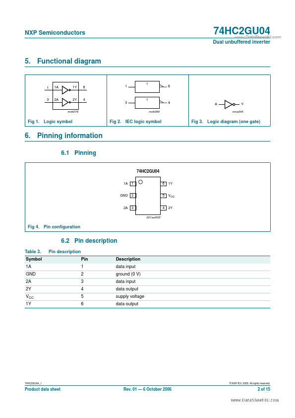 74HC2GU04