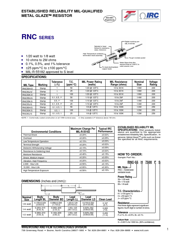 RNC50K-S