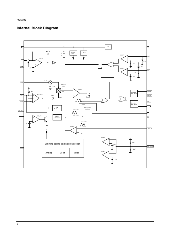 FAN7300