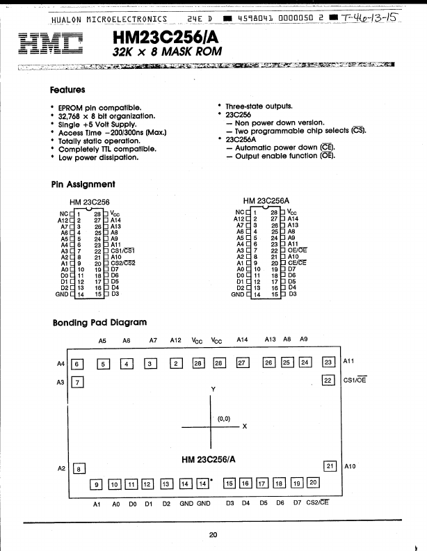 <?=HM23C256A?> डेटा पत्रक पीडीएफ