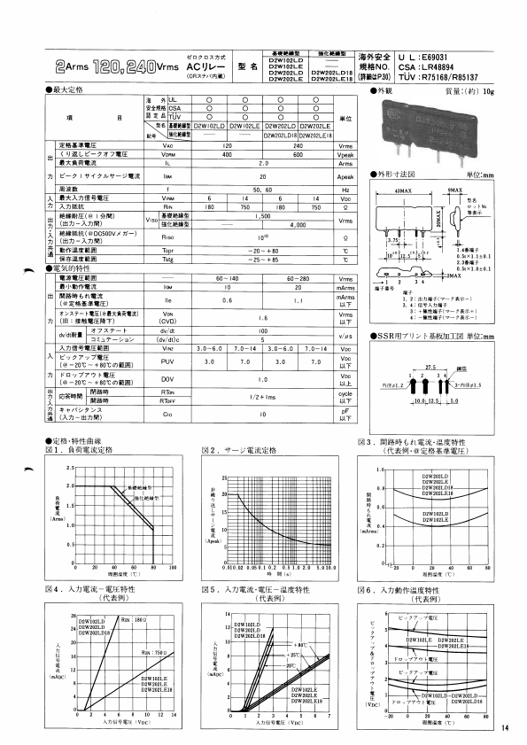 D2W102LE Nihon Inter Electronics