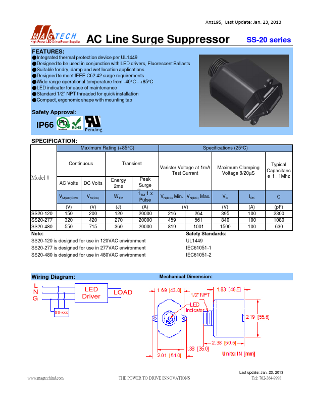 SS20-120 MAG Tech