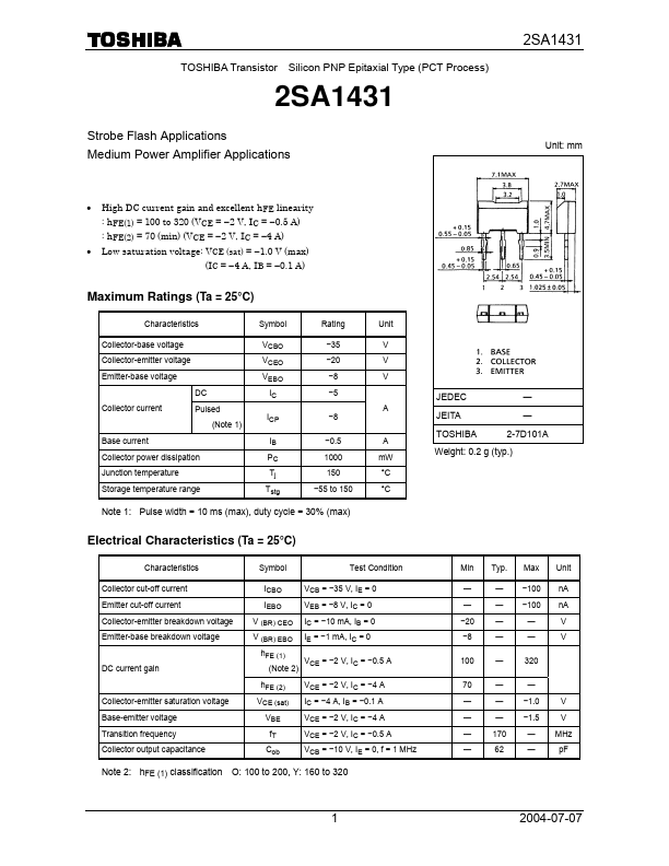 2SA1431 Toshiba Semiconductor