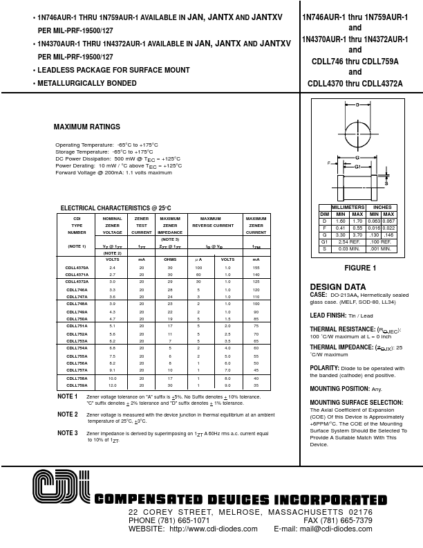 CDLL751A