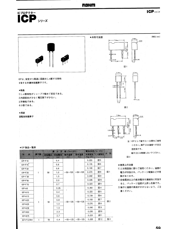 ICPN5