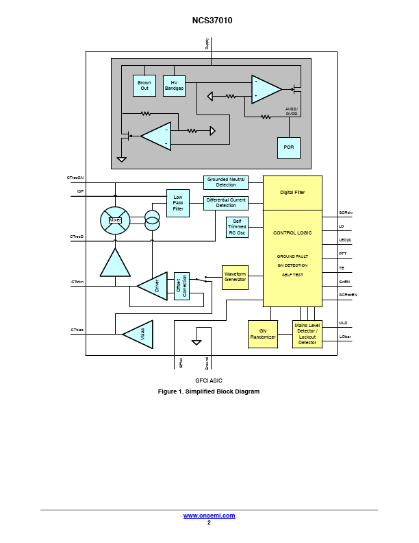 NCS37010