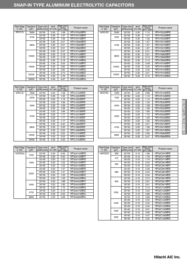 HP3420V221MRAS2