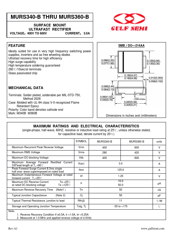 MURS340-B