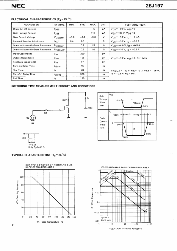 2SJ197