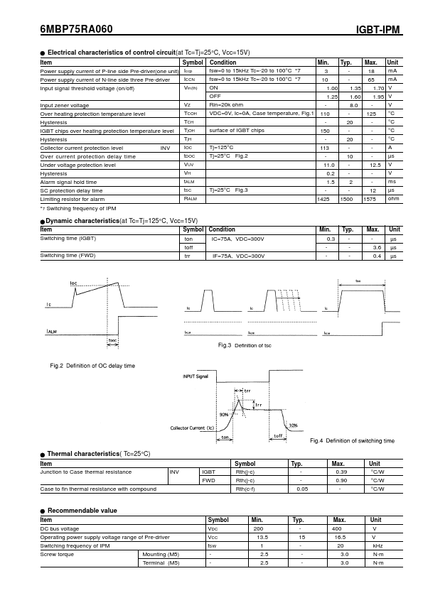 6MBP75RA060