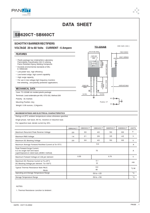 SB660CT Pan Jit International Inc.