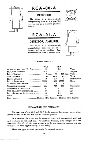 RCA-00-A ETC