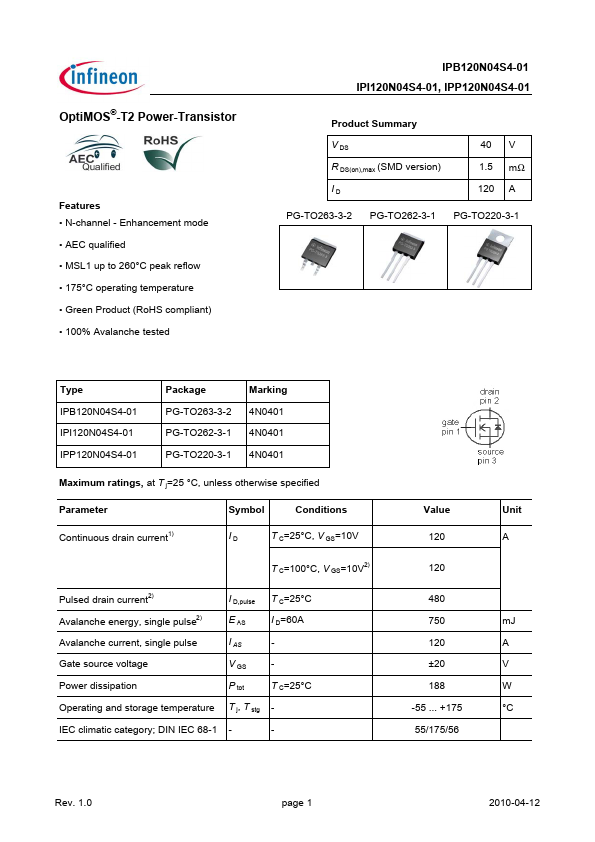 <?=IPP120N04S4-01?> डेटा पत्रक पीडीएफ