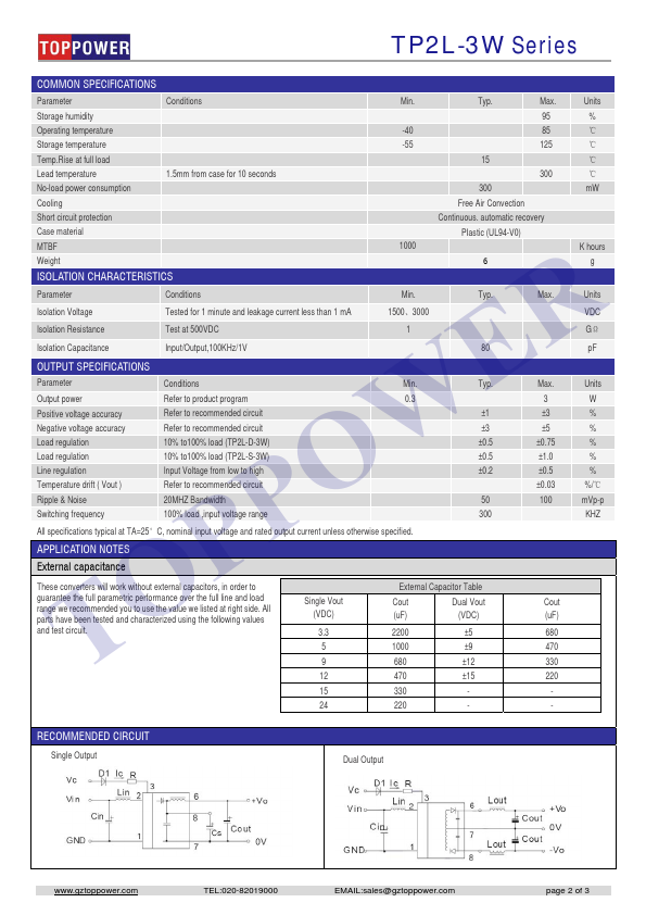 TP2L24S15S-3W