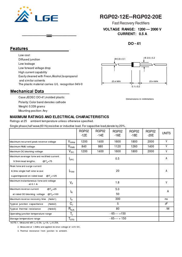 RGP02-18E LGE