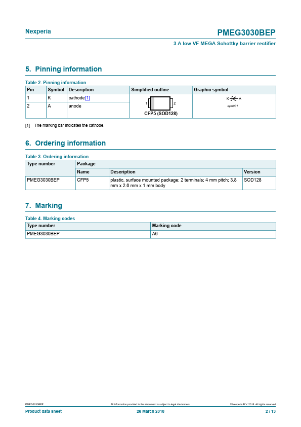 PMEG3030BEP