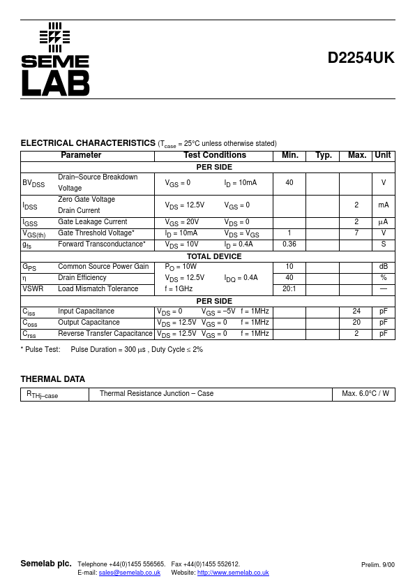 D2254UK