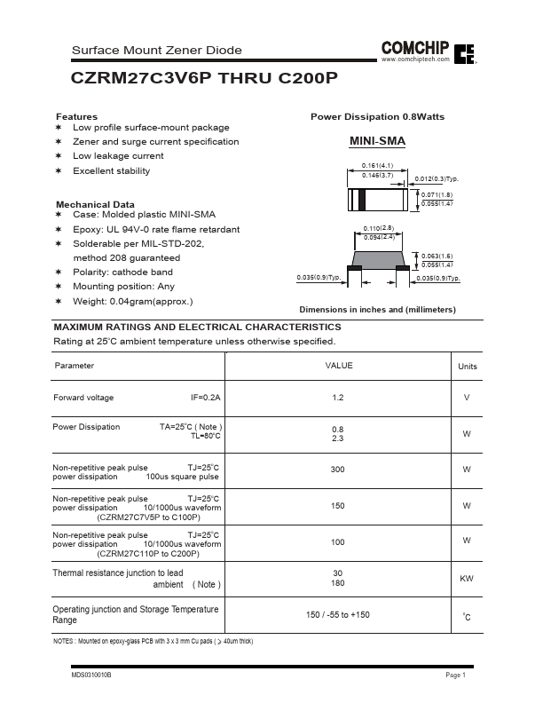 CZRM27C82P