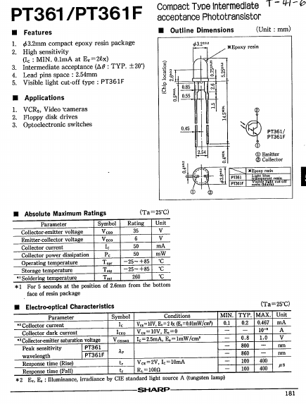 PT361