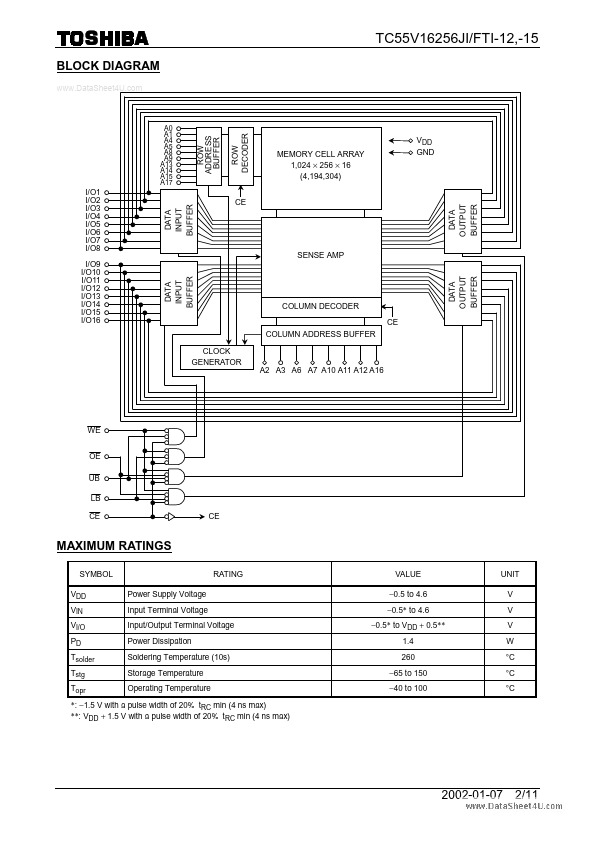 TC55V16256FTI-15