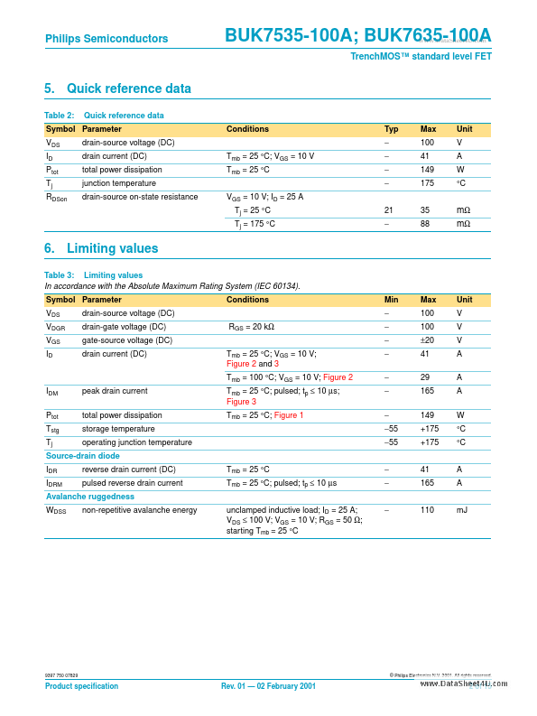 BUK7535-100A