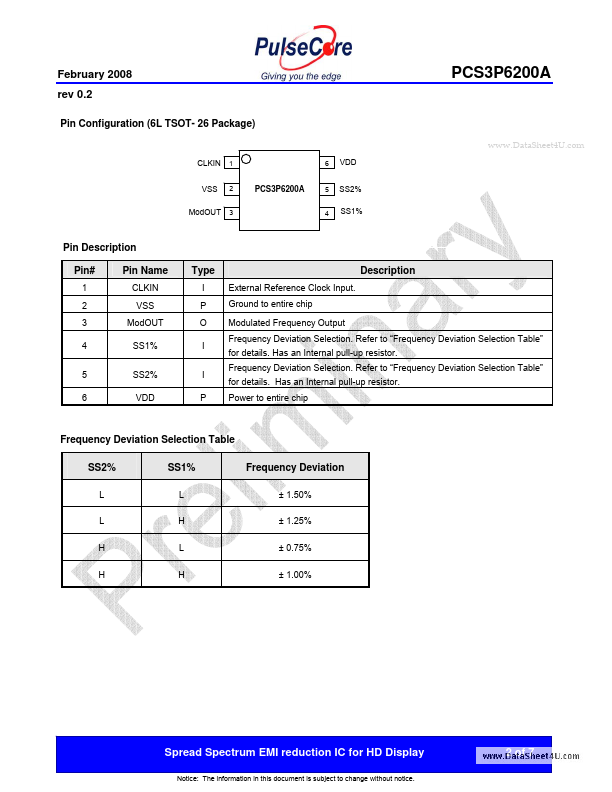 PCS3P6200A